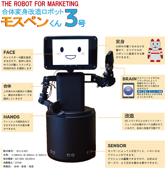 マーケティングロボット開発支援